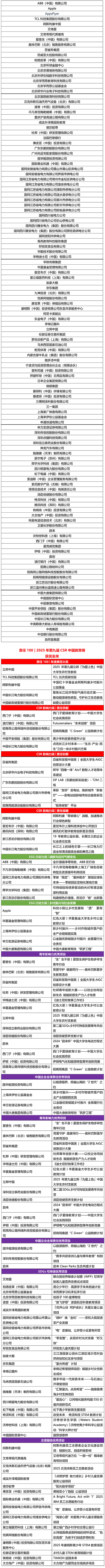 責任100丨2025年CSR中國教育榜各大獎項正式發(fā)布251126-4.jpg